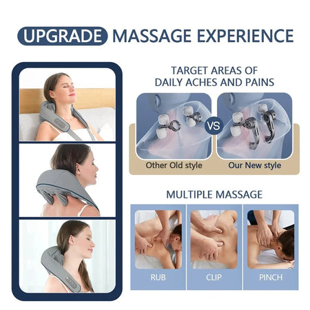 Soothing Touch Neck and Shoulder Massager – Your Key to Unmatched Comfort